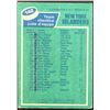 Image 2 : 1976-77 NHL O-PEE-CHEE NEW YORK ISLANDERS