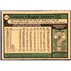 Image 2 : 1979 O-PEE-CHEE REGGIE JACKSON (HOF)