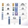Image 1 : U.S. Financial and Investment Fund Proof & Progress Proof Stock Certificate Collection, ca. 1980 to 