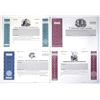 Image 2 : Healthcare Proof & Progress Proof Stock Certificate Collection, ca. 1980s to 1990s