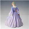Image 2 : Royal Doulton Prototype Figurine, Candlelight HN2302