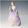 Image 3 : Royal Doulton Prototype Figurine, Candlelight HN2302