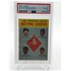 Image 1 : 1963 TOPPS NO.2 AL BATTING LEADERS PSA GRADED 4.5