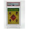 Image 1 : 1969 TOPPS NL BATTING LEADERS - PSA GRADE 7