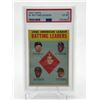 Image 1 : 1963 TOPPS AL BATTING LEADERS - PSA GRADE 6