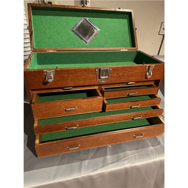 Vintage Oak Hobbies Tool Box