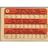 Image 2 : 1972 O-PEE-CHEE CARLTON FISK (HOF) ROOKIE CARD