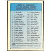 Image 1 : 1974-75 O-PEE-CHEE WHA CHECKLIST