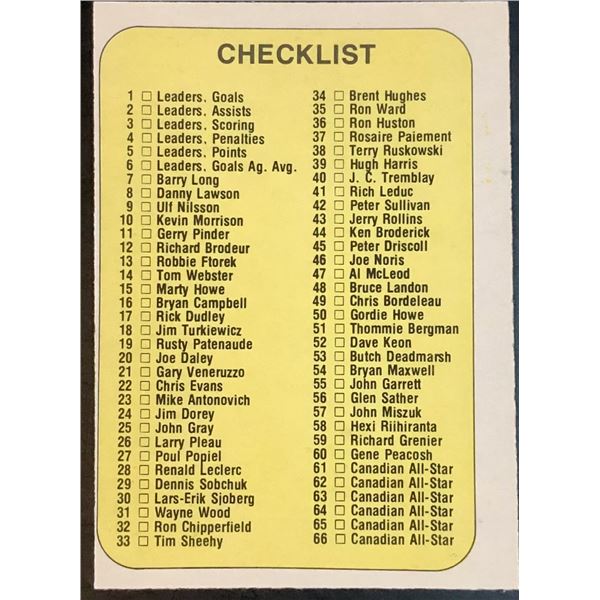 1976-77 O-PEE-CHEE WHA CHECKLIST
