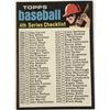 Image 1 : 1971 TOPPS 4th SERIES CHECKLIST - VARIATION