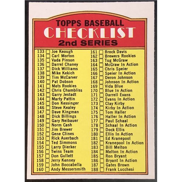 1972 O-PEE-CHEE 2nd SERIES CHECKLIST