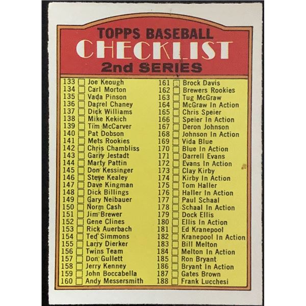 1972 O-PEE-CHEE 2nd SERIES CHECKLIST