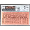 Image 2 : 1966 TOPPS ADOLFO PHILLIPS