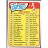 Image 1 : 1965 TOPPS 2nd SERIES CHECKLIST