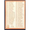 Image 2 : 1964 TOPPS 2nd SERIES CHECKLIST