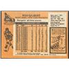 Image 2 : 1975-76 NHL TOPPS ROD GILBERT (HOF)
