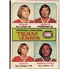 Image 1 : 1975-76 NHL TOPPS GUY LAFLEUR (HOF)