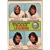 Image 1 : 1975-76 NHL TOPPS DENIS POTVIN & CLARK GILLIES (HOF)