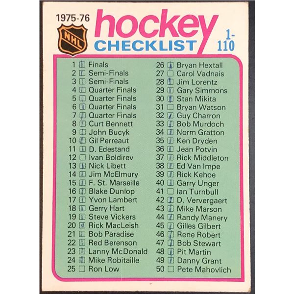 1975-76 NHL TOPPS CHECKLIST