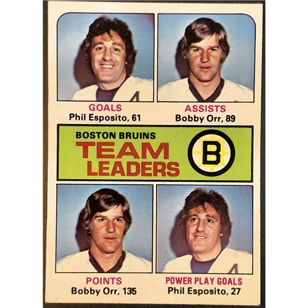1975-76 NHL TOPPS BOBBY ORR & PHIL ESPOSITO (HOF)