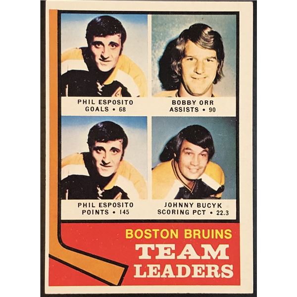1974-75 NHL TOPPS BOBBY ORR / PHIL ESPOSITO (HOF)