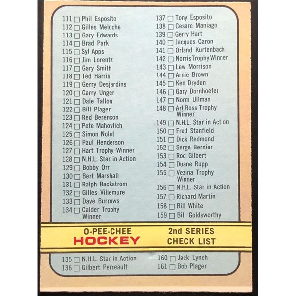 1972-73 O-PEE-CHEE 2nd SERIES CHECKLIST - CORRECTED VERSION