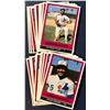 Image 1 : 1986 TCMA MiLB JACKSONVILLE EXPOS TEAM SET