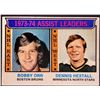 Image 1 : 1974-75 TOPPS BOBBY ORR (HOF)