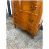 Image 5 : 5 drawer birds eye maple chest- drawer-serpentine front -45"h-28"w-18"d