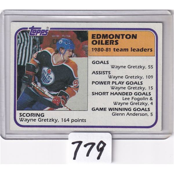 1981-82 OPC Wayne Gretzky Scoring Leader Card