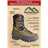 Image 3 : Hoffman Boots Men’s Premium 8-Inch Waterproof Hiking Boot Built for Extreme Conditions