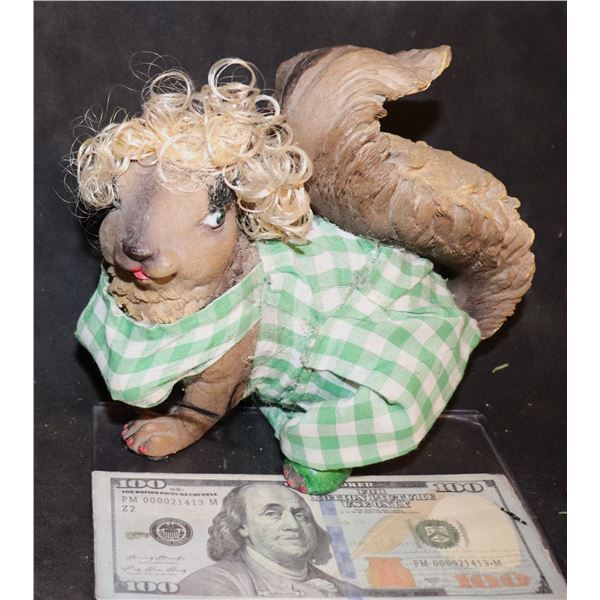 ZZ BIG BROTHER BENNY THE BB SQUIRREL DAISY DUKE