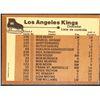 Image 2 : 1975-76 NHL O-PEE-CHEE LOS ANGELES KINGS