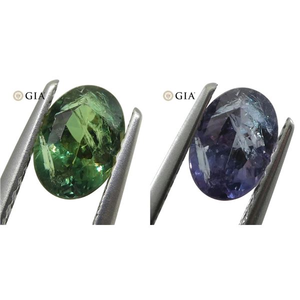 Rare 0.88 Ct GIA Certified Natural Alexandrite