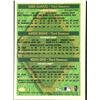 Image 2 : 1997 TOPPS AARON BOONE ROOKIE CARD
