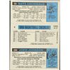 Image 2 : 1980-81 TOPPS NATE ARCHIBALD (HOF)