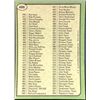 Image 2 : 1978 TOPPS CHECKLIST