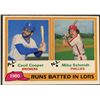 Image 1 : 1981 TOPPS MIKE SCHMIDT (HOF)