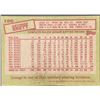 Image 2 : 1985 TOPPS GEORGE BRETT (HOF)