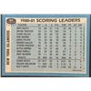Image 2 : 1981-82 TOPPS MIKE BOSSY (HOF)