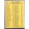 Image 2 : 1970 O-PEE-CHEE HARMON KILLEBREW / REGGIE JACKSON (HOF)