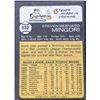 Image 2 : 1973 TOPPS HIGH NUMBERS - STEVE MINGORI
