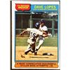 Image 1 : 1976 O-PEE-CHEE DAVEY LOPES