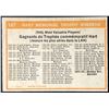 Image 2 : 1972-73 O-PEE-CHEE HART MEMORIAL TROPHY