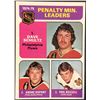 Image 1 : 1975-76 NHL TOPPS DAVE SCHULTZ
