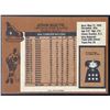 Image 2 : 1975-76 O-PEE-CHEE JOHNNY BUCYK (HOF)