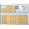 Image 2 : 1963 TOPPS BOB DULIBA