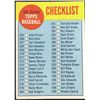 Image 1 : 1963 TOPPS 4th SERIES CHECKLIST