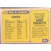 Image 2 : 1987 TOPPS DAVE RIGHETTI