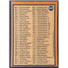 Image 2 : 1978 TOPPS CHECKLIST